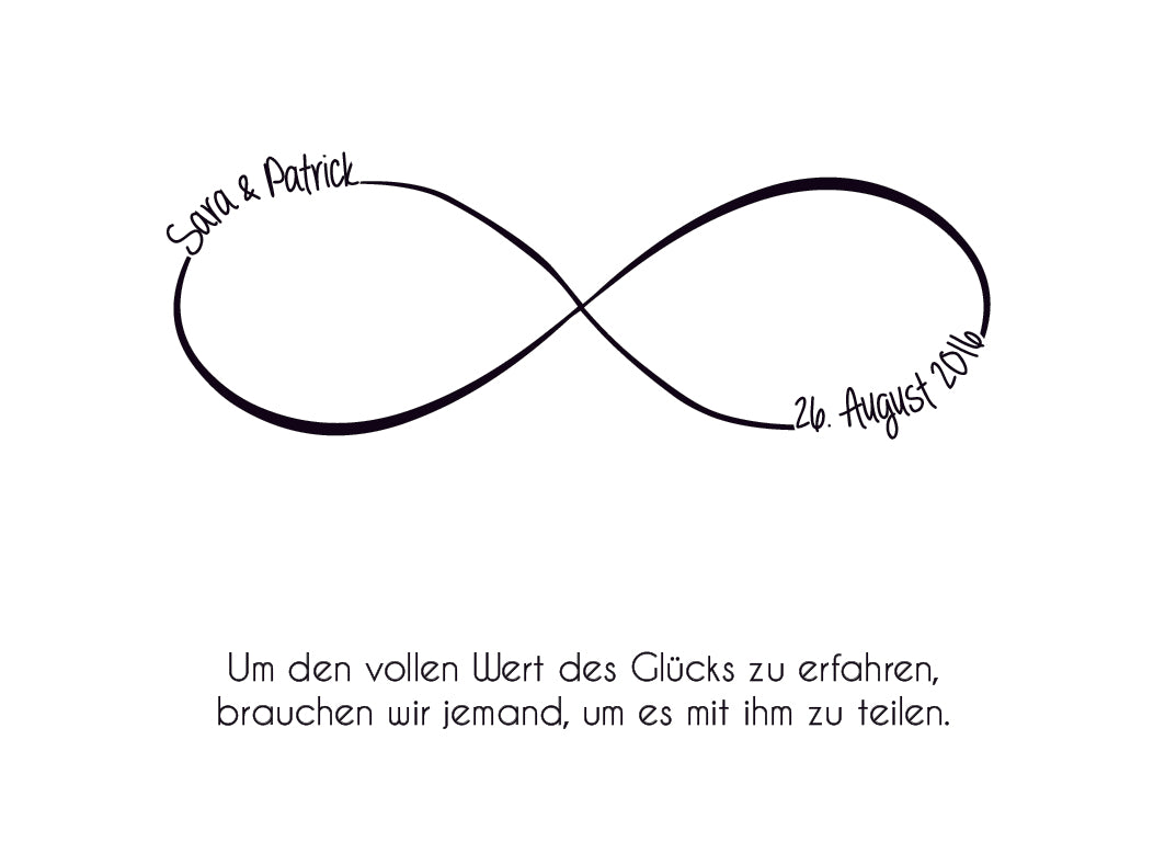 Jahrestag Geschenk gesucht?