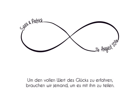 Jahrestag Geschenk gesucht?