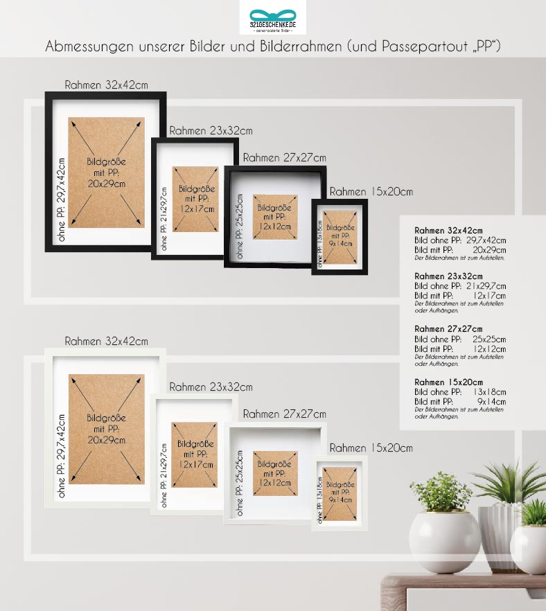 Passepartout_Uebersicht, Copyright: 321geschenke.de