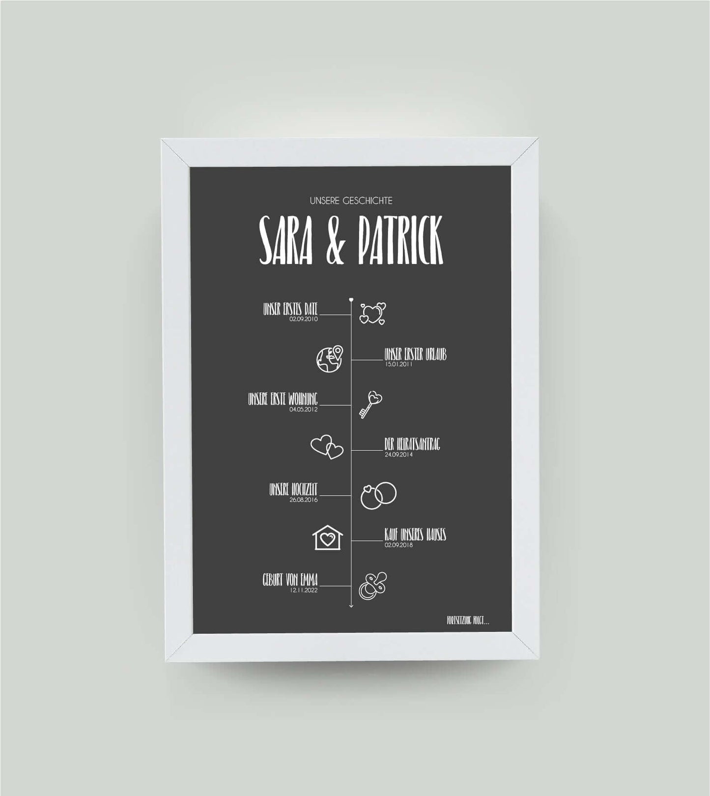 Personalisiertes Bild “TIMELINE” - Unsere Geschichte, Bildfarbe: Anthrazit/Schwarz, Bildgröße: 13x18cm, DIN A4, DIN A3, Bilderrahmen: Bilderrahmen weiß ohne Passepartout, Copyright:321geschenke.de
