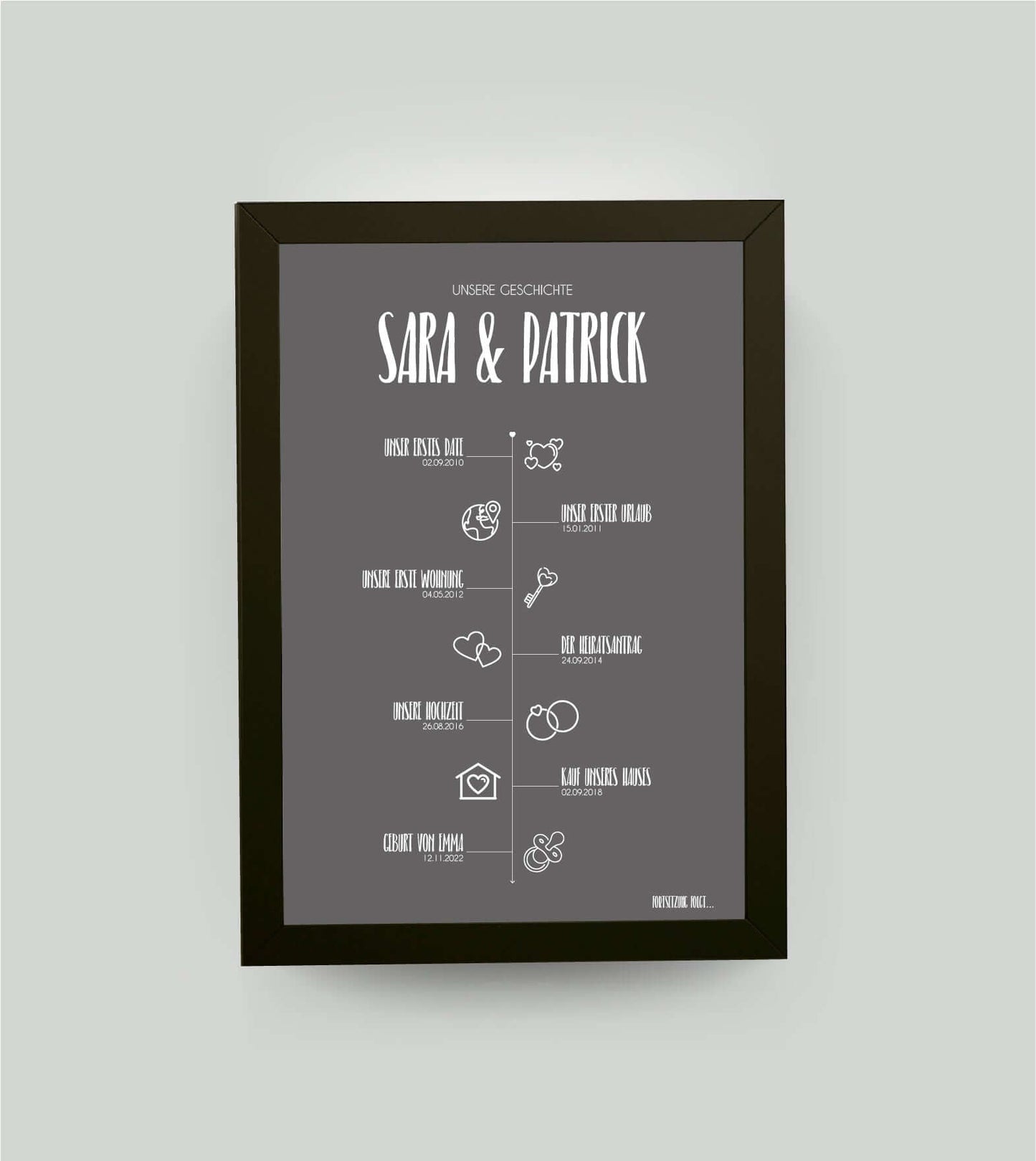 Personalisiertes Bild “TIMELINE” - Unsere Geschichte, Bildfarbe: Anthrazit/Schwarz, Bildgröße: 13x18cm, DIN A4, DIN A3, Bilderrahmen: Bilderrahmen schwarz ohne Passepartout, Copyright:321geschenke.de