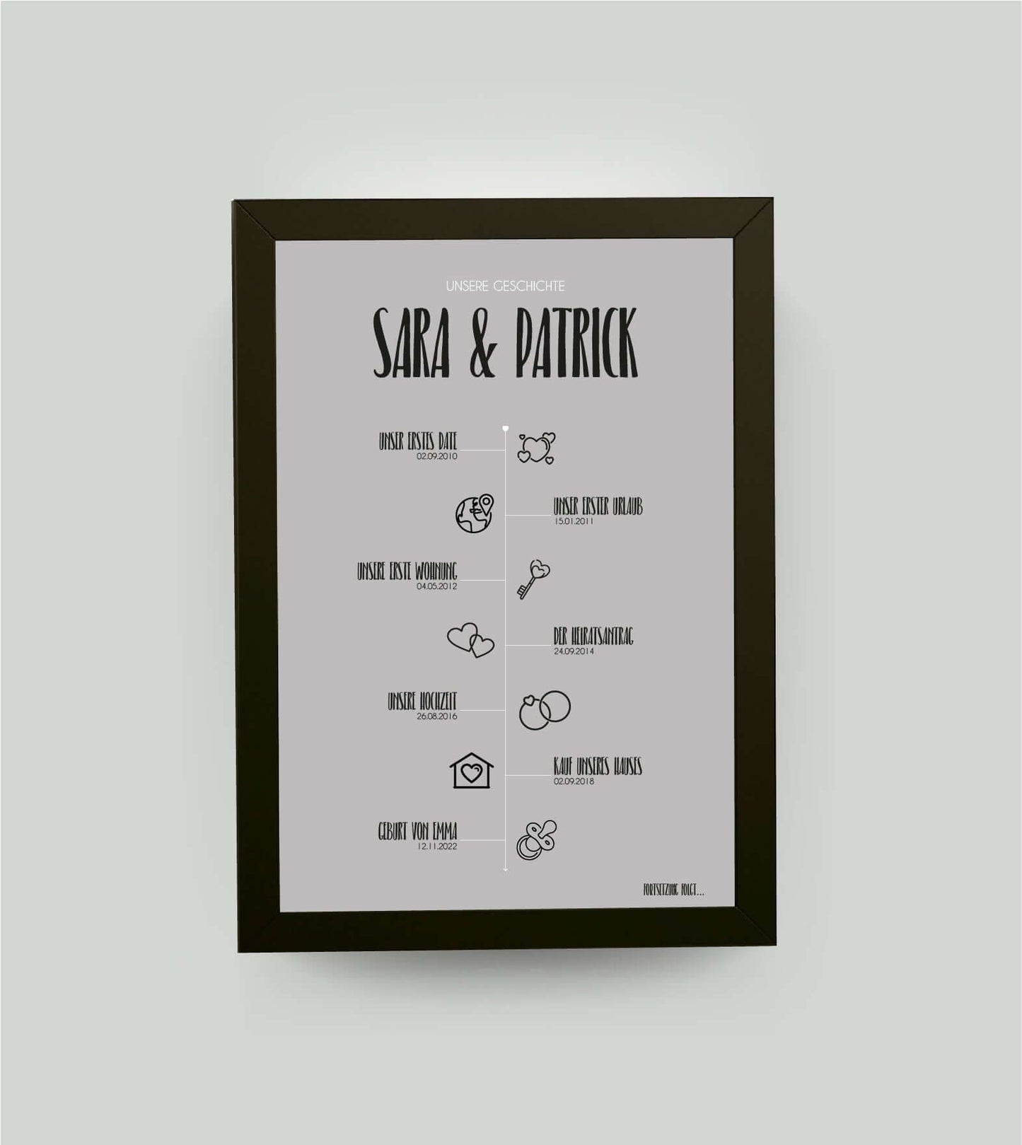 Personalisiertes Bild “TIMELINE” - Unsere Geschichte, Bildfarbe: Grau, Bildgröße: 13x18cm, DIN A4, DIN A3, Bilderrahmen: Bilderrahmen schwarz ohne Passepartout, Copyright:321geschenke.de