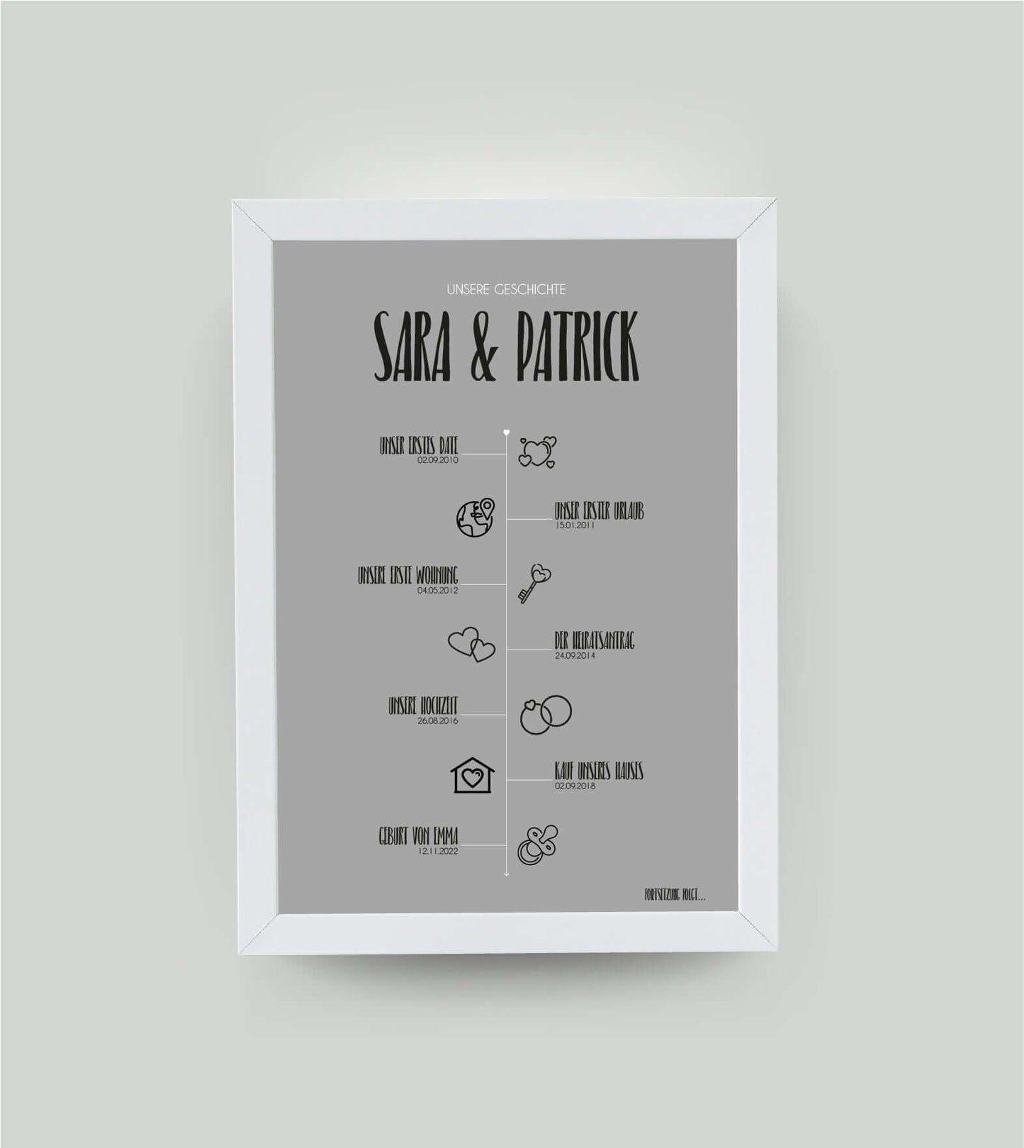 Personalisiertes Bild “TIMELINE” - Unsere Geschichte, Bildfarbe: Grau, Bildgröße: 13x18cm, DIN A4, DIN A3, Bilderrahmen: Bilderrahmen weiß ohne Passepartout, Copyright:321geschenke.de