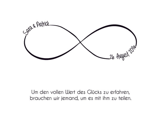 Jahrestag Geschenk gesucht?