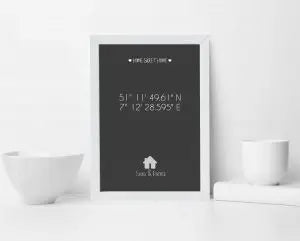 Erster Verkauf! Personalisierte Bild mit Koordinaten wurde verkauft!, Eine Woche nach dem wir unsere ersten Bilder in unserem Shop hatten, konnten wir ohne zusätzliche Werbung etc. den ersten Verkauf verzeichnen., Copyright: 321geschenke.de