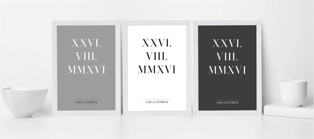 Das Poster mit dem “römischen Datum”, “Wenn ich mir endlich merken kann, wie man die Zahl 30 in römischen Zahlen schreibt, mache ich drei Kreuze😉”Möchtet ihr etwas verschenken, bei dem man nicht direkt erkennt, was drauf steht? , Copyright: 321geschenke.