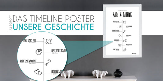 Eure gemeinsame Lebens-Geschichte auf einem Poster!, Erinnert euch mit diesem Bild immer wieder an eure schönsten gemeinsamen Ereignisse in eurem Leben!, Copyright: 321geschenke.de