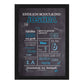 Personalisiertes Bild „Einschulung” Meilensteinposter BLAU, Bildgröße: 13x18cm, DIN A4, DIN A3, Bilderrahmen: Bilderrahmen schwarz ohne Passepartout, Copyright: 321geschenke.de