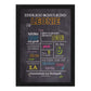 Personalisiertes Bild „Einschulung” Meilensteinposter BUNT, Bildgröße: 13x18cm, DIN A4, DIN A3, Bilderrahmen: Bilderrahmen schwarz ohne Passepartout, Copyright: 321geschenke.de
