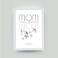 Personalisiertes Bild “MOM = WOW”, Bildfarbe: Weiß, Bildgröße: 13x18cm, Bilderrahmen: Ohne Bilderrahmen, Copyright: 321geschenke.de